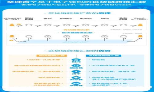 探索以太坊钱包与ZEC的完美结合：安全性和便捷性的双重保障
