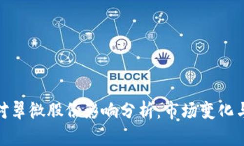 数字货币对翠微股份影响分析：市场变化与投资机会