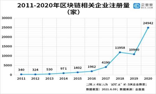 杭州数字货币资源与服务大全