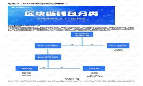 以太坊钱包金额格式详解：理解以太坊（Ethereum）资产管理的关键