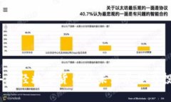 2023年财经数字货币的未来展望与投资策略
