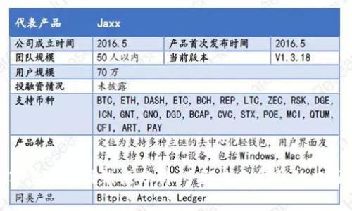 数字货币的优缺点分析：了解未来金融的双刃剑