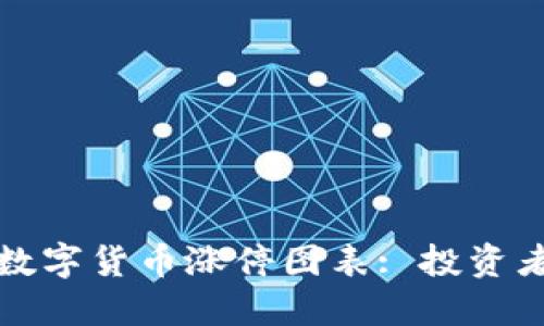 如何解读数字货币涨停图表: 投资者必读指南
