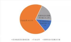 TP钱包与imToken钱包的全面对比：选择哪个更适合