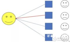 如何将TPWallet新币兑换成现金? 详解步骤与注意事