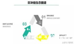 比特派钱包与TPWallet的全面比较：选择最佳数字资
