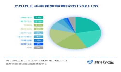 TPWallet使用指南与常见问题解答