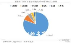 如何更改TPWallet的名字：详细步骤与指南