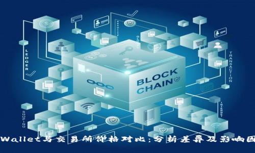 TPWallet与交易所价格对比：分析差异及影响因素