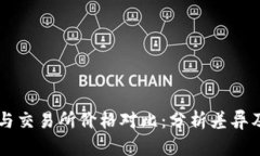 TPWallet与交易所价格对比：分析差异及影响因素