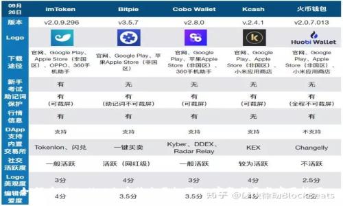 如何在TPWallet上安装交易机器人：完整指南与实用技巧
