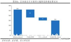 TPWallet BNB充值指南：快速、安全的加密货币充值