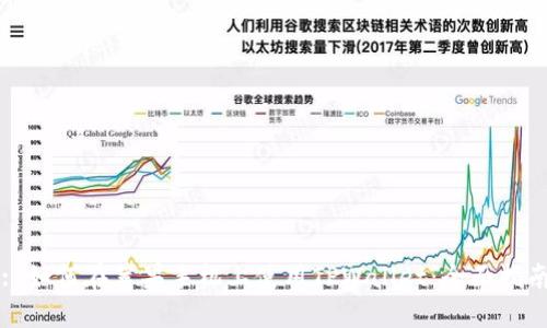: 如何在苹果手机上使用TPWallet：全面指南