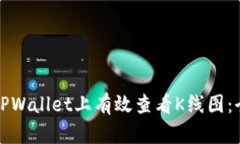 如何在TPWallet上有效查看K线图：全面指南