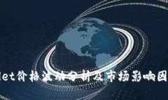 TPWallet价格波动分析及市场影响因素探讨