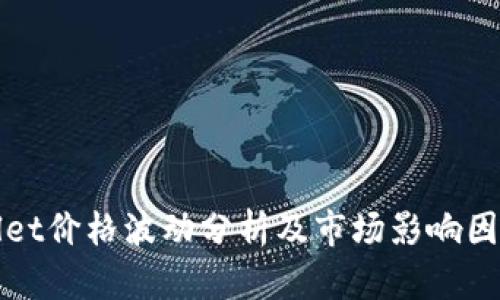 TPWallet价格波动分析及市场影响因素探讨