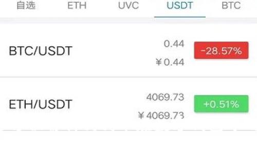 TPWallet：全方位解析狗狗币在数字钱包中的优势与应用
