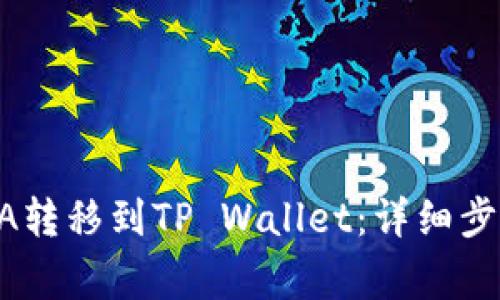 : 如何将LUNA转移到TP Wallet：详细步骤和注意事项