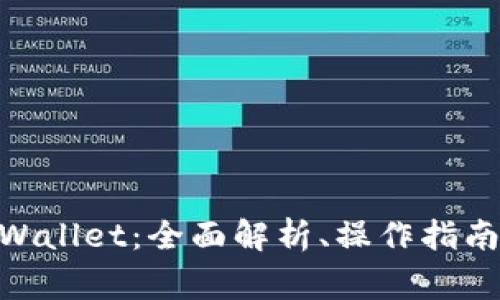 ZKS解锁TPWallet：全面解析、操作指南及常见问题