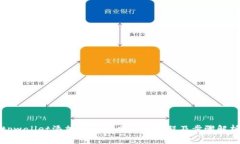 tpwallet添加Core主网详细教程及步骤解析