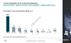 如何使用TPWallet观察地址：全面指南与常见问题解