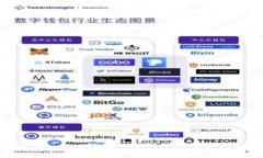 如何将USDT转入TPWallet: 完整指南