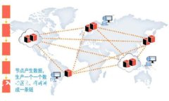 深入分析OCC钱包与TPWallet: 哪个更适合您？