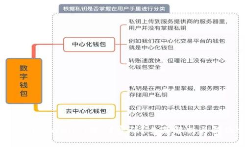 如何找回TPWallet支付密码？全面解析与解决方案