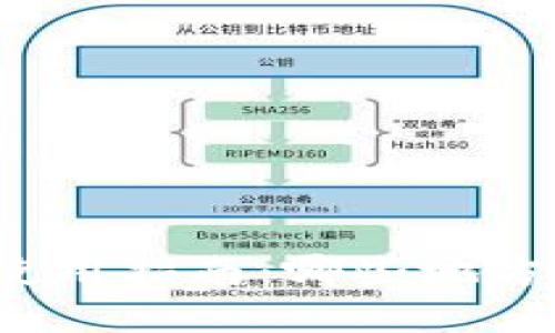 支付宝数字钱包使用指南：哪些地方可以使用支付宝？