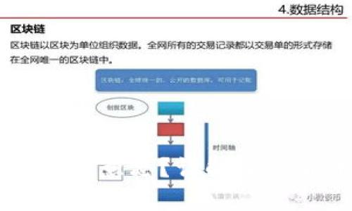 TPWallet导入钱包是什么意思？详解加密货币钱包的使用和管理
