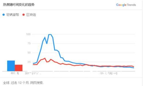 未来主流数字货币的发展趋势与影响