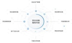 数字货币在银行买卖的未来趋势与发展