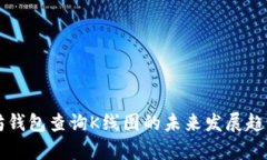 以太坊钱包查询K线图的未来发展趋势分析