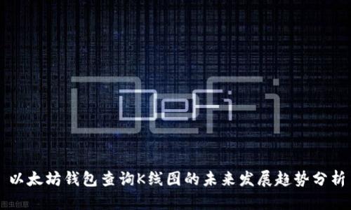 以太坊钱包查询K线图的未来发展趋势分析