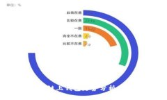 2023年以太坊链上钱包走势分析与未来发展趋势