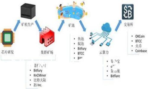 虚拟数字货币的未来发展趋势：它还能用多久？