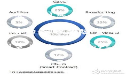 是的，使用 TP Wallet 可以查找您的余额。TP Wallet 是一种区块链钱包，主要用于管理和交易数字资产。以下是一些查询余额的方法：

1. **登录到 TP Wallet**：如果您已经注册并拥有 TP Wallet 的账户，您可以直接登录到您的账户。

2. **查看余额**：登录后，通常在钱包的主界面上，您能够看到您的资产余额，包括持有的各种加密货币的数量。

3. **使用区块链浏览器**：如果您想要查证您的钱包余额，可以使用支持的区块链浏览器（如 Etherscan 或 BscScan）。通过输入您的钱包地址，您可以看到与之相关的交易记录及余额。

如果您在查询余额的过程中遇到任何问题，可以参考 TP Wallet 的官方文档或联系客服获取帮助。