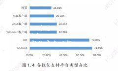 要下载以太坊官网钱包，您可以按照以下步骤进