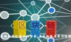 区块链钱包安全性分析：未来趋势与最佳选择