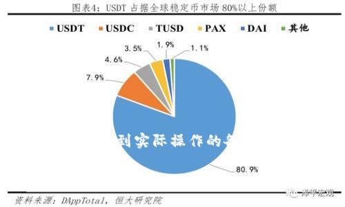 要详细介绍如何制作NFT数字货币（非同质化代币），我们将探讨从基础知识到实际操作的各个方面。这将涵盖NFT的原理、创建流程、所需工具和平台、市场趋势等内容。

### 如何制作NFT数字货币：未来发展的全面指南