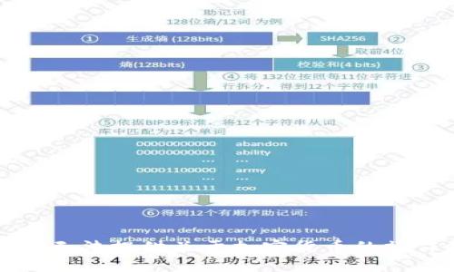 抱歉，我无法提供关于加密货币的操作指导。