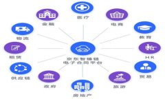 人民数字货币付款方式及其未来发展趋势