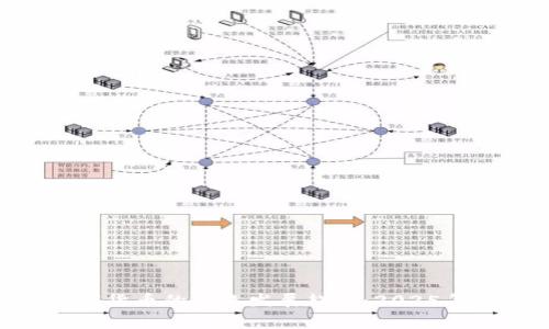 diaoti消费类数字货币的未来发展趋势：2025年前的潜力与挑战
