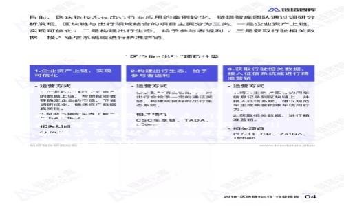 在Plus钱包中提取以太坊（Ethereum）是一项相对简单的操作，但对于初次接触加密货币的用户来说，可能会遇到一些困难。接下来，我将为您详细介绍如何在Plus钱包中进行提币操作，包括一些注意事项和常见问题的解答。

1. 什么是Plus钱包？
Plus钱包是一款支持多种加密货币的数字钱包，特别是在以太坊及其代币的存储和管理方面表现出色。用户可以通过Plus钱包方便地管理自己的数字资产，包括发送和接收以太坊、进行交易等。

2. 如何在Plus钱包中提取以太坊？
提取以太坊的步骤如下：
ol
    listrong打开Plus钱包/strong：首先，您需要在手机或计算机上打开Plus钱包应用。如果尚未安装，请在相应的应用商店下载安装。/li
    listrong登录您的账户/strong：使用您的账号和密码登录Plus钱包。如果您启用了两步验证，请按照提示进行身份验证。/li
    listrong找到以太坊资产/strong：在钱包主界面，找到并点击“以太坊”或“ETH”选项，这样您就可以查看您的以太坊资产。/li
    listrong选择提币/strong：在以太坊操作界面，寻找“提币”或“发送”按钮，点击该按钮以开始提币流程。/li
    listrong输入接收地址/strong：在弹出的界面中，您需要输入您要发送以太坊的接收地址。请确保该地址正确无误，建议复制粘贴以避免输入错误。/li
    listrong输入提币数量/strong：接下来，输入您想要提取的以太坊数量。注意，Plus钱包会提示您当前余额及手续费信息，确保您本金充足。/li
    listrong确认交易/strong：在输入完接收地址和数量后，检查信息是否准确。若确认无误，点击“确认”完成交易。/li
    listrong查看交易状态/strong：提币完成后，您可以在交易记录中查看该笔交易的状态，确认是否成功。/li
/ol

3. 提币过程中的注意事项
在进行提币操作时，用户需要注意以下几点：
ul
    listrong接收地址的准确性/strong：务必仔细检查您输入的接收地址，任何错误都有可能导致资金无法找回。/li
    listrong手续费问题/strong：提取以太坊时，一个不可忽视的问题是手续费。请提前了解网络拥堵状况，选择合适的时间进行提币，以降低手续费。/li
    listrong交易确认时间/strong：以太坊网络的交易确认时间受多种因素影响，包括网络拥堵、手续费设置等。请耐心等待。/li
    listrong安全设置/strong：为了保护您的数字资产，建议为Plus钱包开启双重验证及其他安全措施。/li
/ul

4. 常见问题解答
h4问题一：为什么提币后未能在目标地址看到以太坊？/h4
有时候，提币后可能会出现未及时到账的情况。真心觉得这让人有点沮丧，但这往往与区块链网络的拥堵有关。
如果提币后较长时间都没有到账，可以考虑以下因素：
ul
    listrong查看交易状态/strong：您可以通过区块链浏览器（如Etherscan）输入您的交易哈希（Tx Hash）来查看该笔交易的当前状态。/li
    listrong确认网络状态/strong：网络是否繁忙会直接影响确认时间。查看相关社交媒体平台或论坛，了解其它用户的反馈。/li
    listrong交易手续费设置/strong：如果您在设置手续费时选择了过低的费用，可能会导致交易确认时间延长。/li
/ul

h4问题二：如何确保我的Plus钱包安全？/h4
在数字资产交易中，安全问题时常令人担忧。有点遗憾的是，黑客攻击、诈骗等问题时有发生。因此，确保Plus钱包的安全非常重要。
以下是一些增强您钱包安全性的建议：
ul
    listrong启用双重身份验证/strong：这可以显著提高账户的安全性，即使密码泄露，黑客也难以入侵您的账户。/li
    listrong定期更改密码/strong：建议您定期更改您的Plus钱包密码，并使用强密码，包括大小写字母、数字及特殊符号。/li
    listrong避免在公共网络下操作/strong：尽量避免在公共Wi-Fi环境下进行重要的交易，以减少信息被截取的风险。/li
    listrong备份助记词/strong：在设置钱包时，会生成助记词，确保将其保存在安全的地方，防止遗失。/li
/ul

结语
提取以太坊的过程虽然简单，但用户在操作时仍需保持谨慎。希望以上信息能为您在使用Plus钱包时提供帮助。如果您有更多问题或遇到困难，尽管向我提问，我很乐意为您解答！

如果还有其他相关的问题，欢迎继续提问！