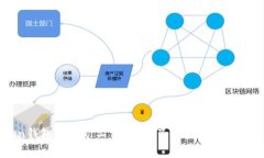 imToken钱包转账矿工费解析：了解其影响因素和策