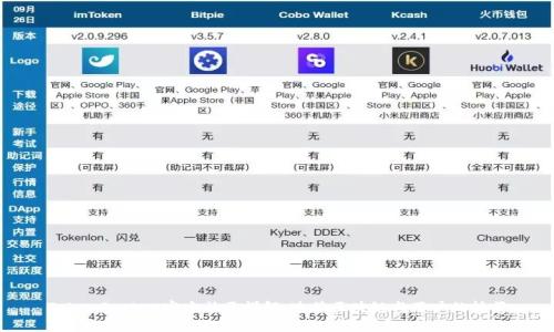 TokenPocket官方社区详解：连接区块链与用户的桥梁