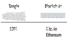 揭秘TP钱包无质押挖矿：你的资产安全保障与价值