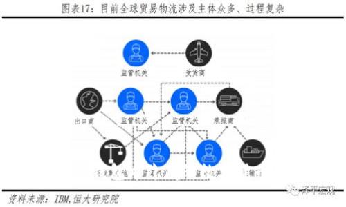 如何恢复TP钱包中隐藏的数字货币：全面指南