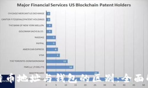   
莱特币地址与钱包的区别：全面解析