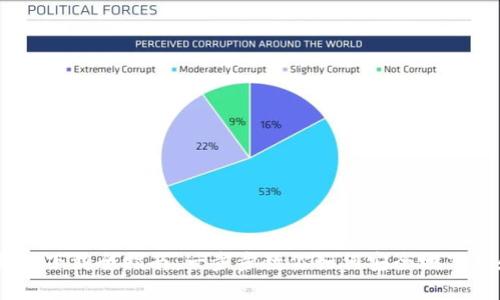 Xapo钱包下载全指南：一步步教你如何安全地下载和使用